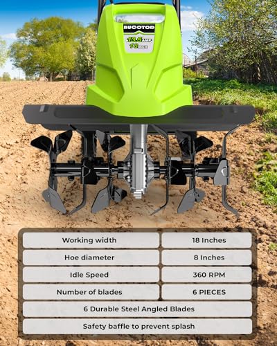 Electrical 18-Inch Tiller/Cultivator with 13.5 Amps, 6 Metal Tines, 3 Adjustable Wheels, Foldable Deal with, and 8-Inch Tilling Depth – Corded Backyard Rototiller for Your Yard